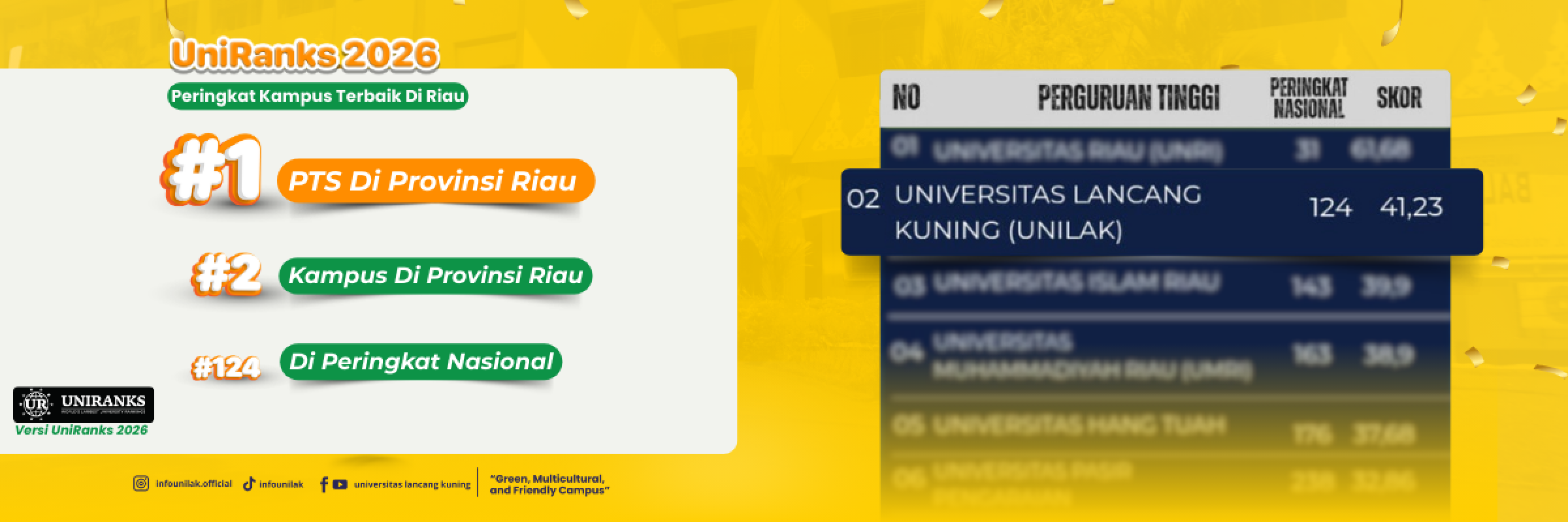 Penerimaan Mahasiswa Baru Universitas Lancang Kuning